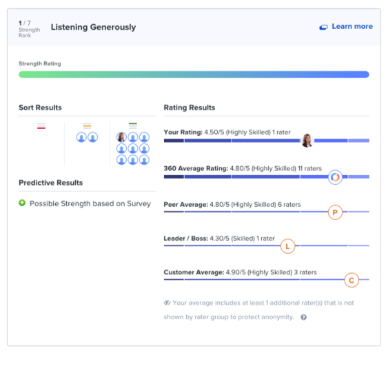 EQ Agility Report card